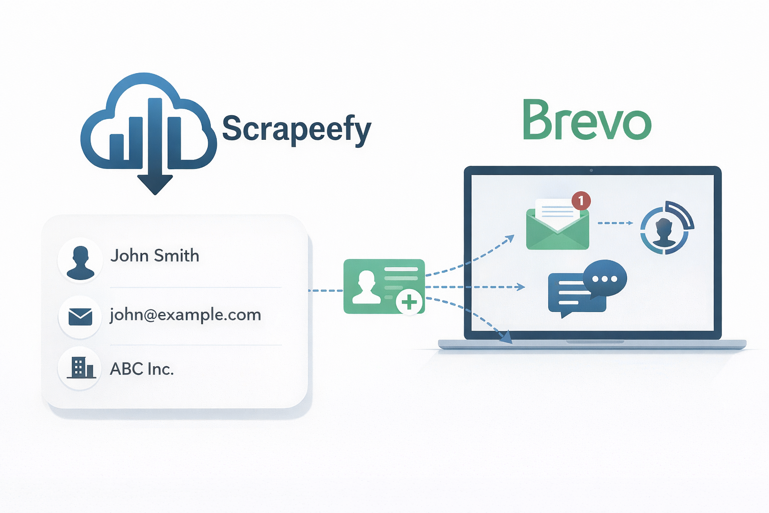 Export Brevo Scrapeefy