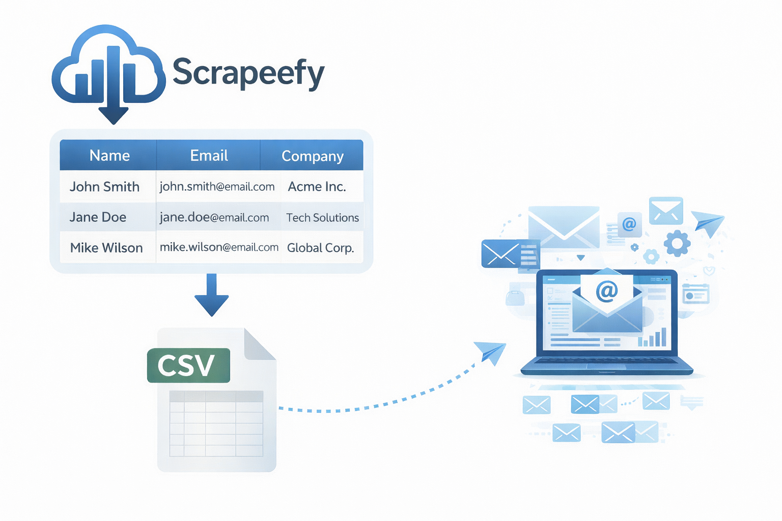 Export CSV Scrapeefy