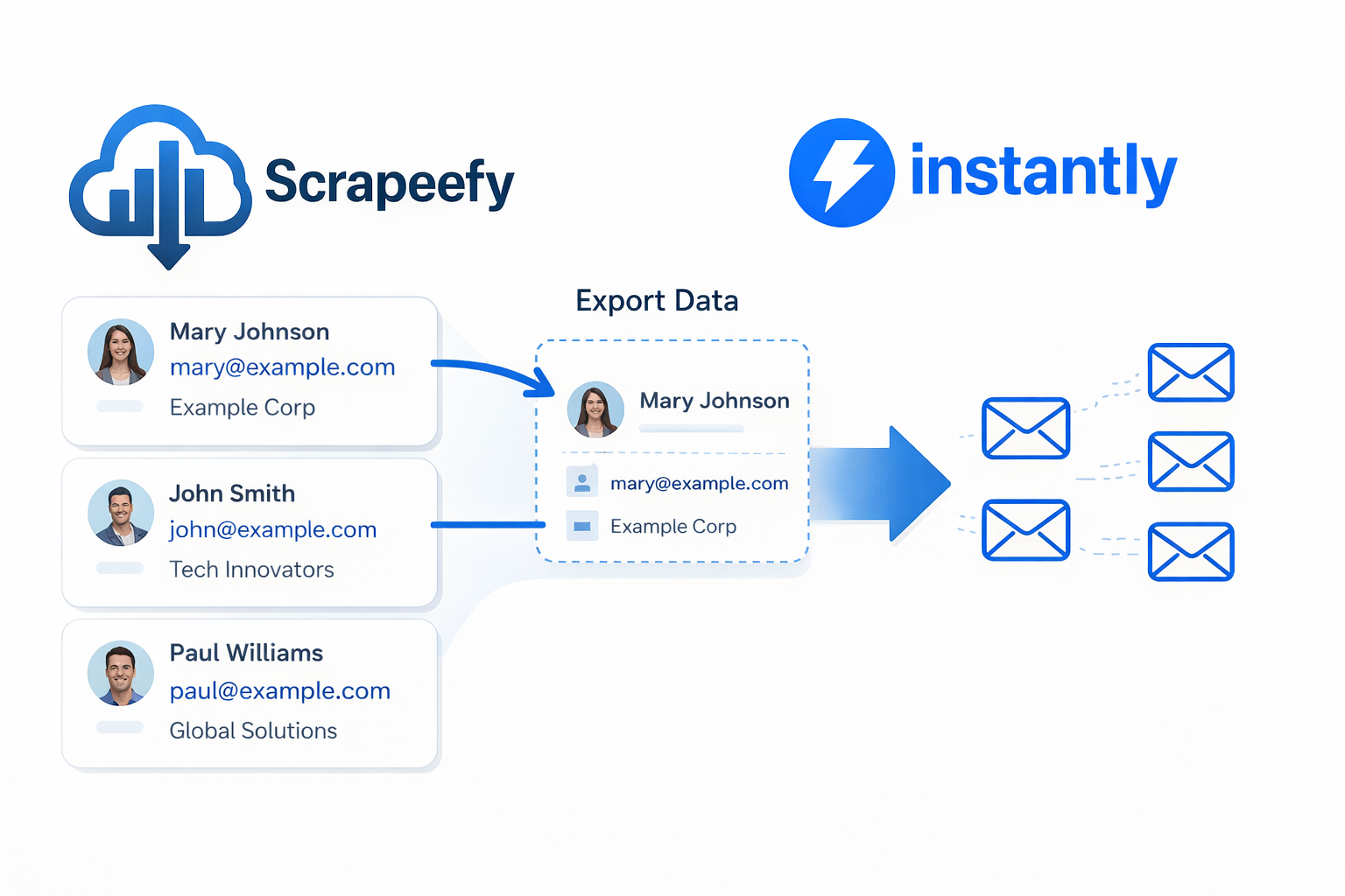 Export Instantly Scrapeefy