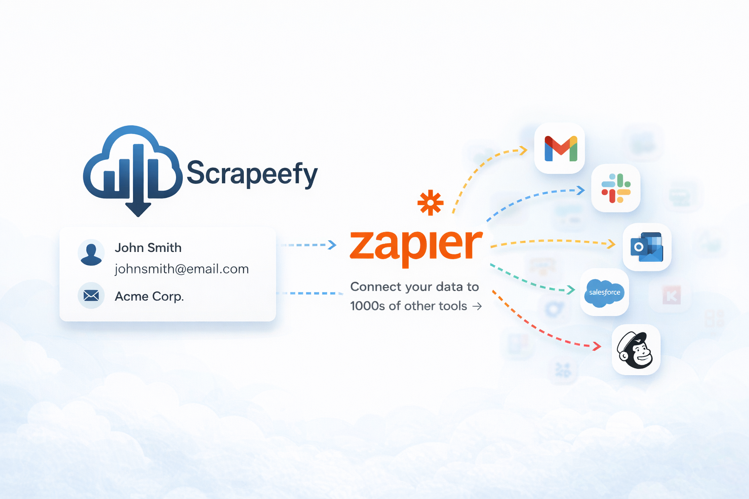 Integration Zapier Scrapeefy